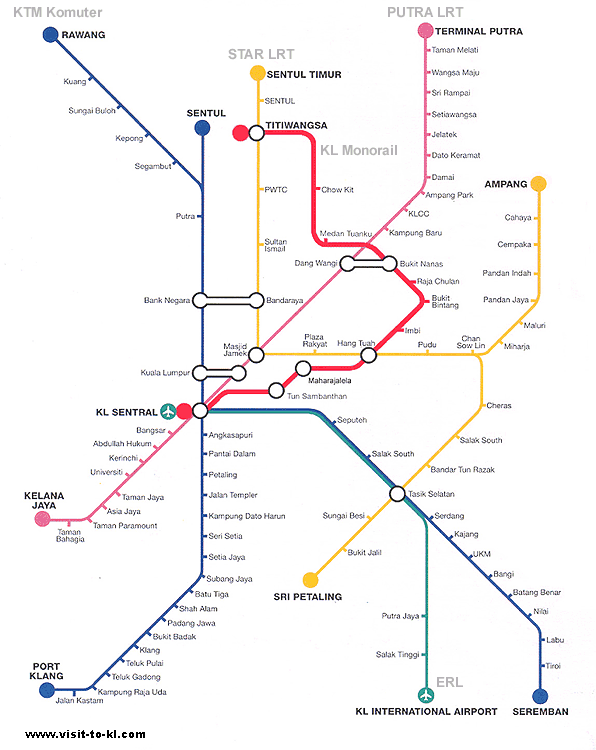 Kl Ktm Line