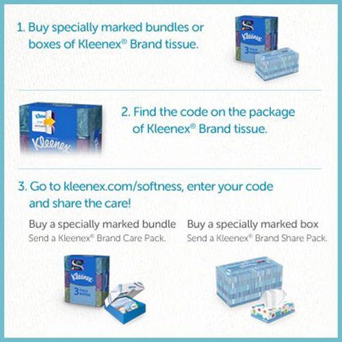 Kleenex Care Package Free