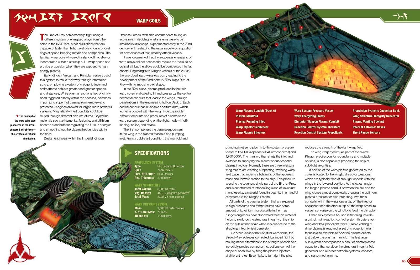 Klingon Bird Of Prey Schematics