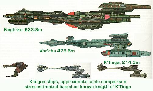 Klingon Bird Of Prey Size