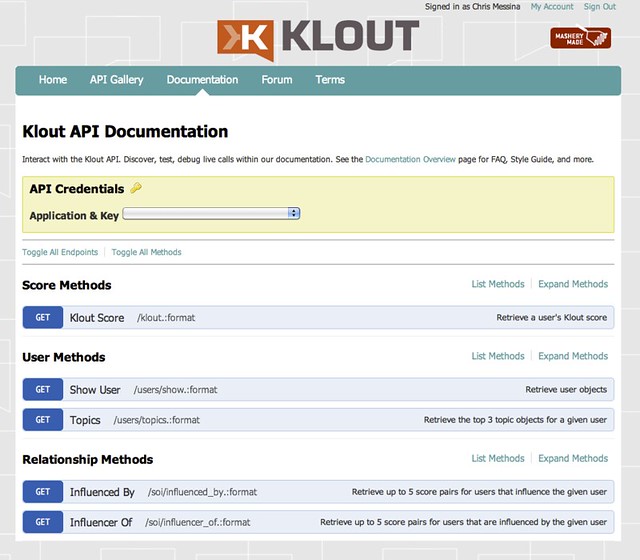 Klout Api Documentation