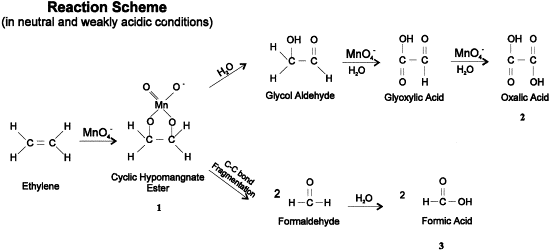 Kmno4 Oxidation Mechanism Toluene