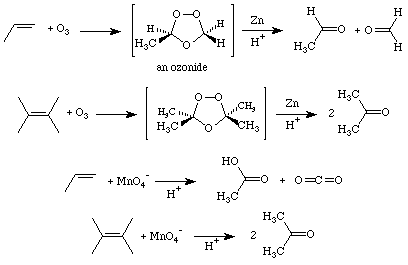 Kmno4 Oxidation Of Alkenes