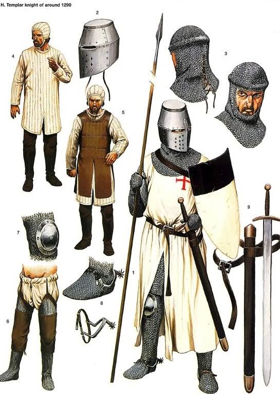 Knights Templar Armor