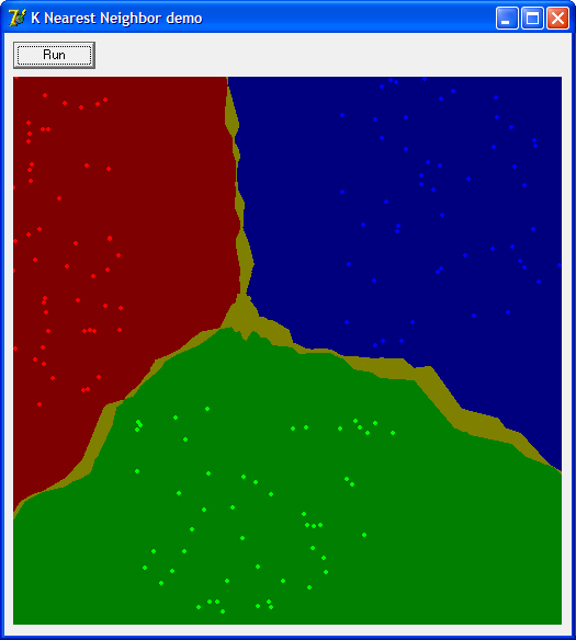 Knn Classifier Demo