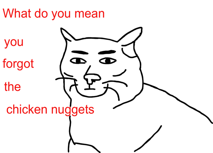 Know Your Meme Cat Face