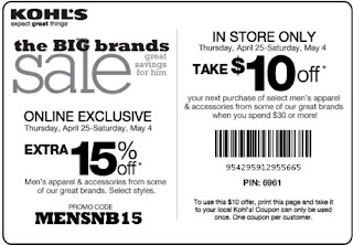 Kohls Coupons 2013