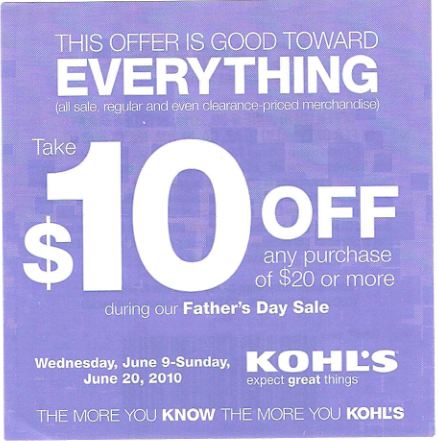 Kohls Printable Coupons