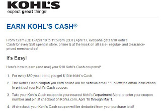 Kohls Printable Coupons June 2013