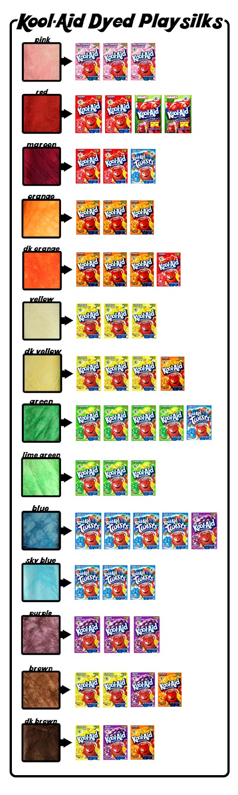 Kool Aid Hair Dye Chart