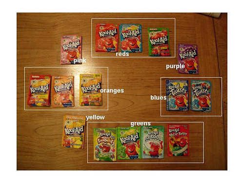 Kool Aid Hair Dye Colors Chart