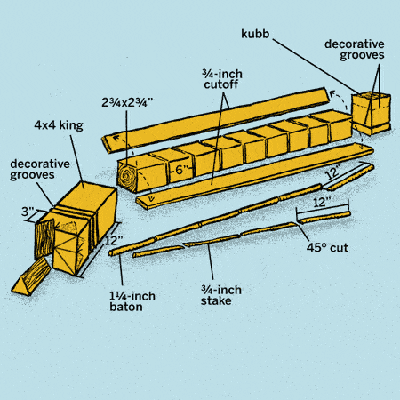 Kubb Game Piece Dimensions