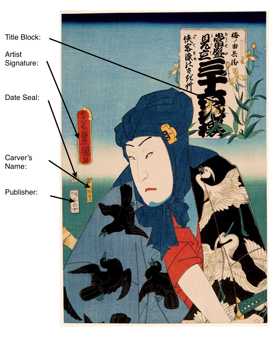 Kunisada Japanese Prints