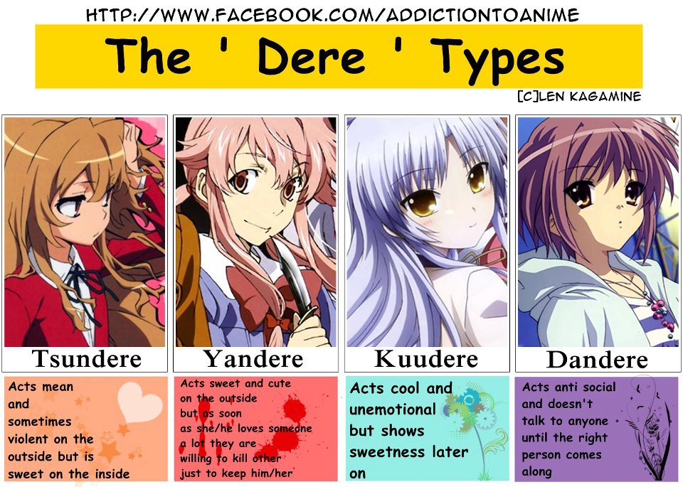 Kuudere Definition