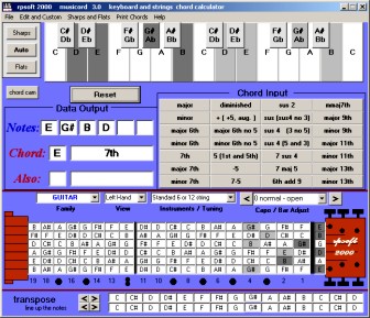 Left Hand Guitar Chords Chart Printable