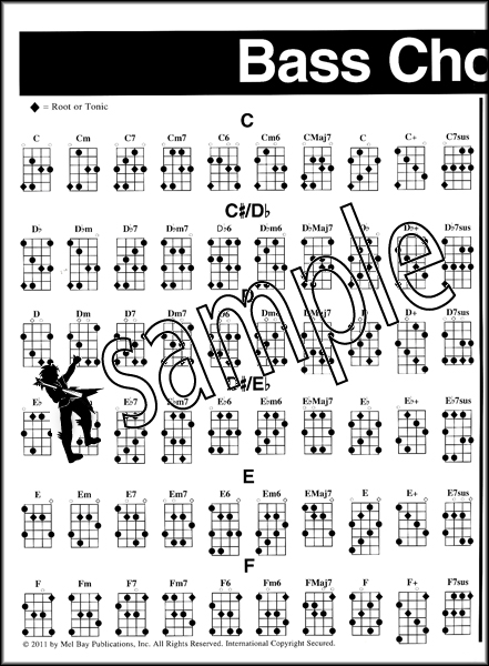 Left Handed Guitar Chord Chart Printable