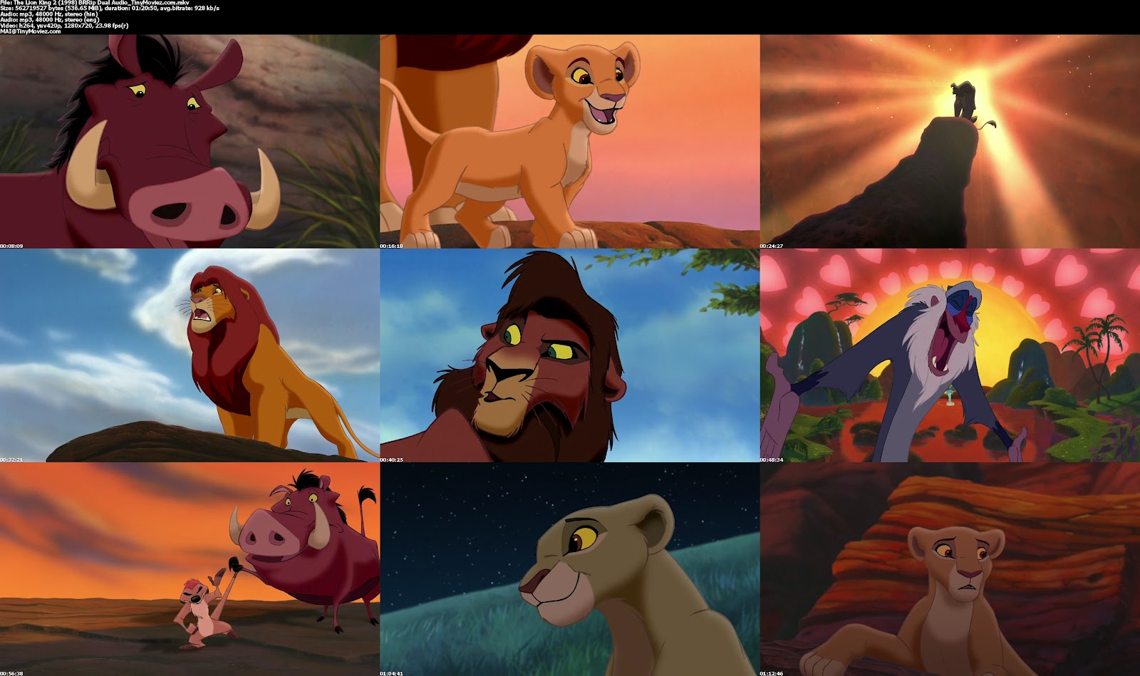 Lion King 2 Movie Download