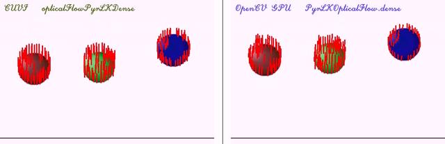 Lk Optical Flow