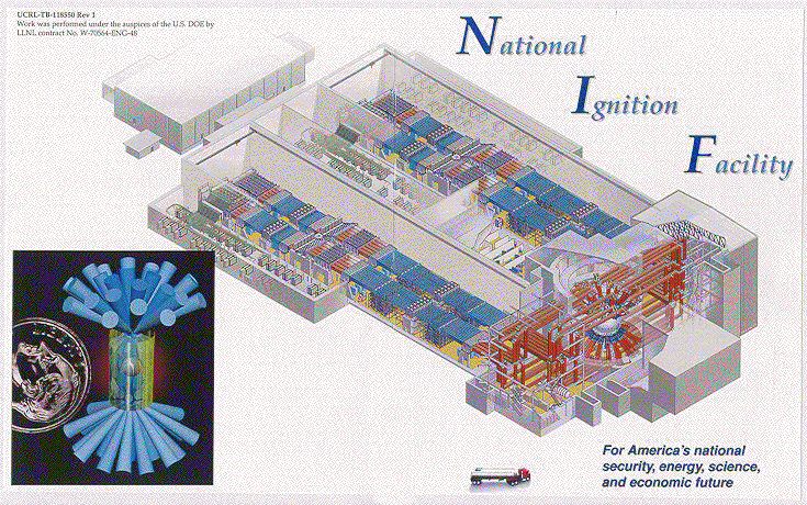 Llnl Nif