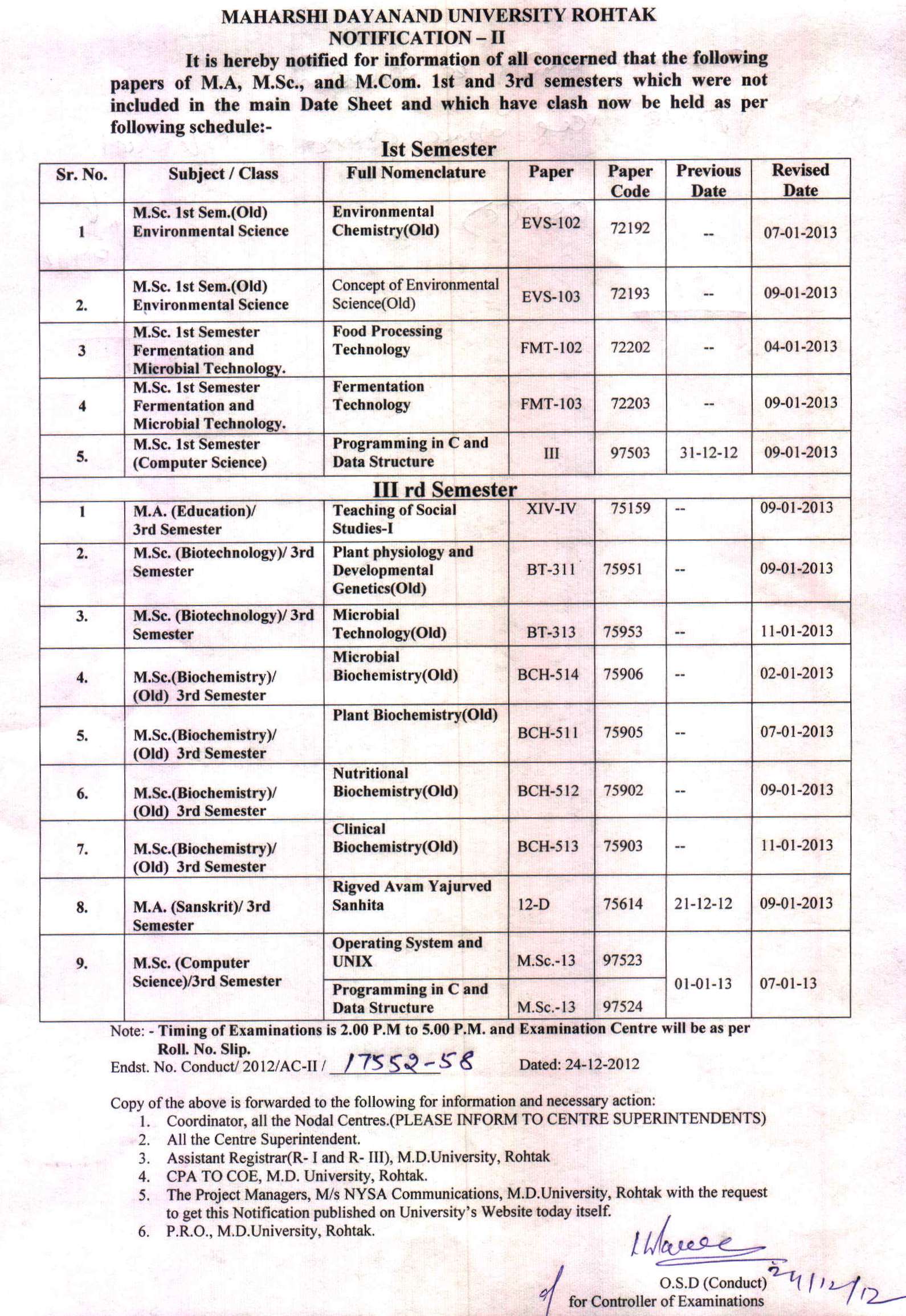 Mdu Date Sheet 2012 13