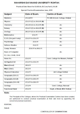 Mdu Rohtak Admit Card