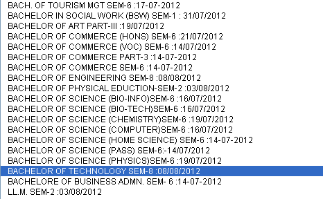 Mdu Rohtak Result 2012