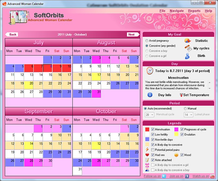 Menstrual Cycle Chart Safe Days