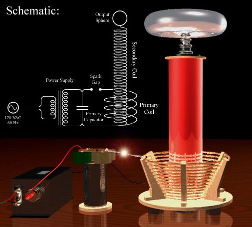 Mini Tesla Coil Schematic