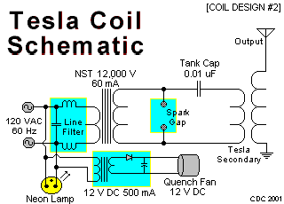 Mini Tesla Coil Schematic