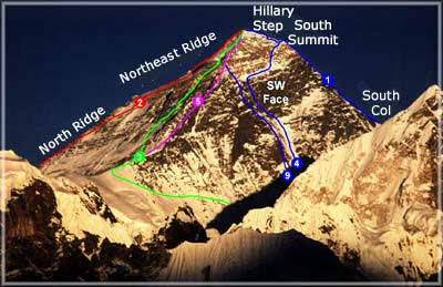 Mount Everest Bodies Wiki