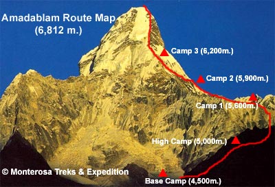 Mount Everest Map Camps