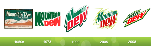 Mountain Dew Logo History