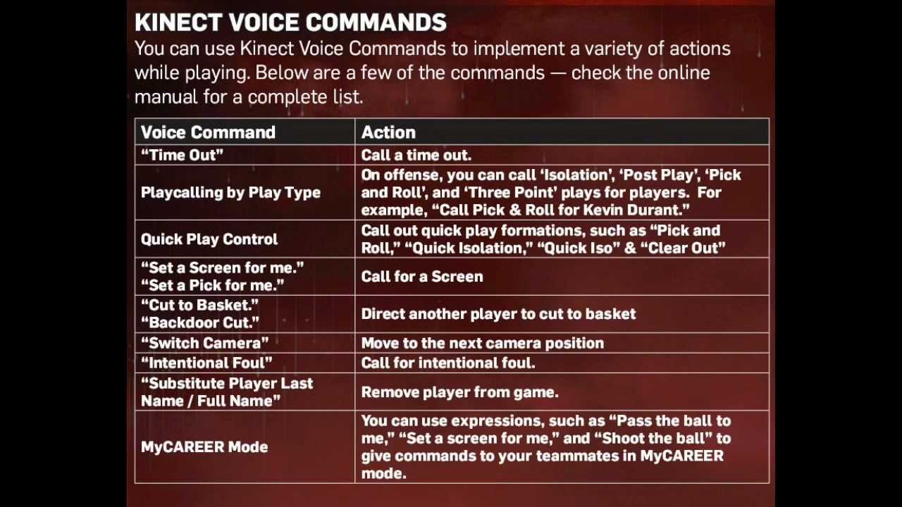 Nba 2k13 Controls Ps3