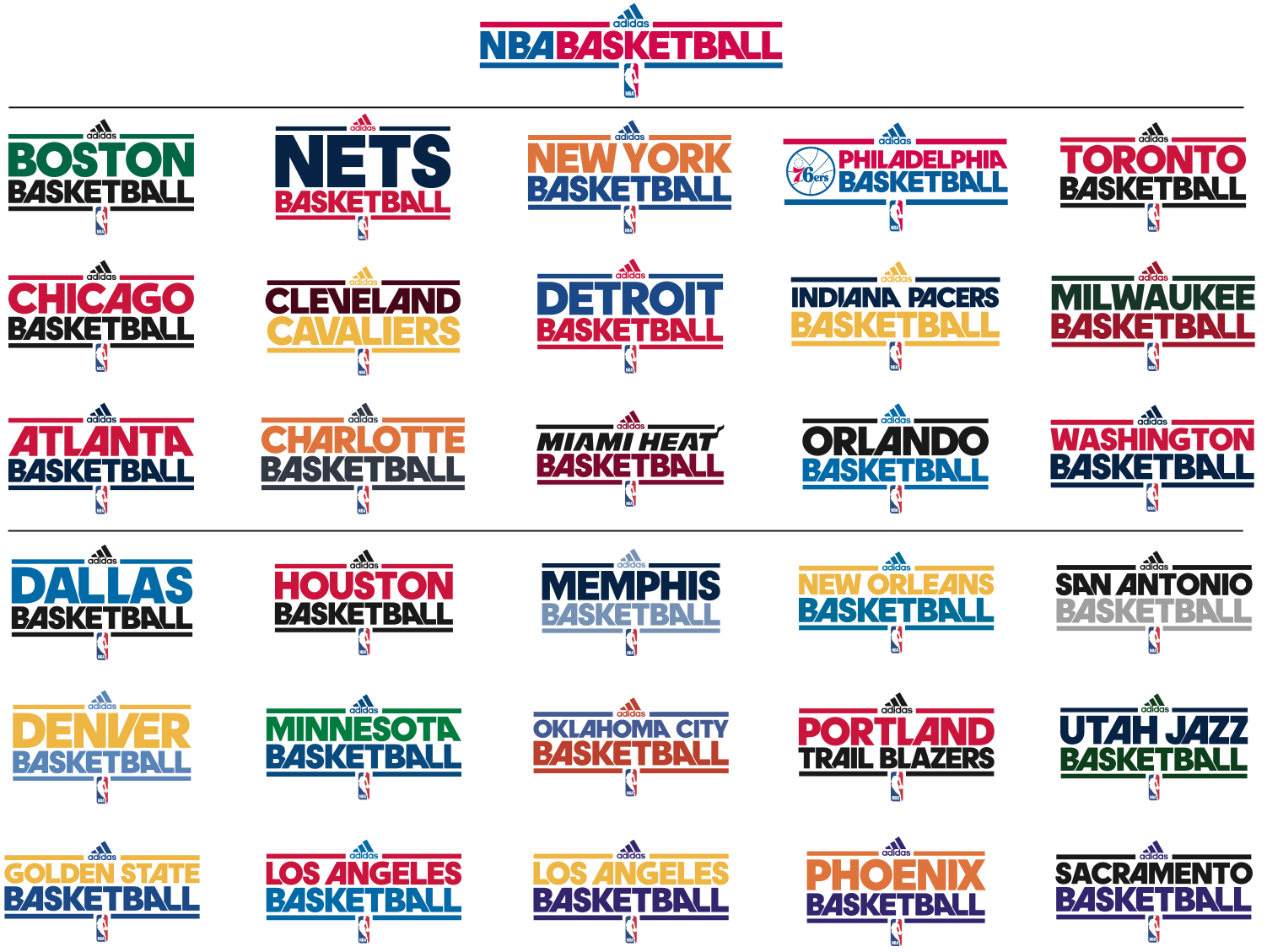 Nba Teams List