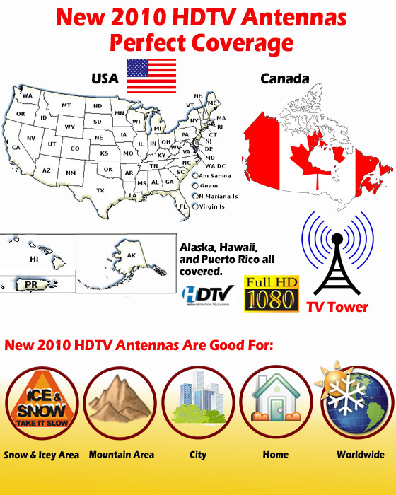 Outdoor Hdtv Antenna Amplifier