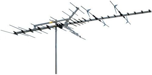 Outdoor Hdtv Antennas By Zone