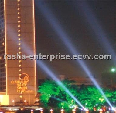 Outdoor Led Commercial Lighting