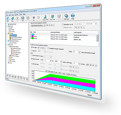 Performance Testing Tools Freeware