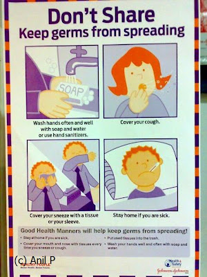 Personal Hygiene Posters For Kids