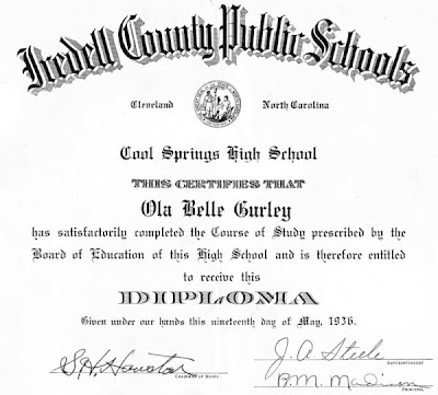 Philippine High School Diploma Sample