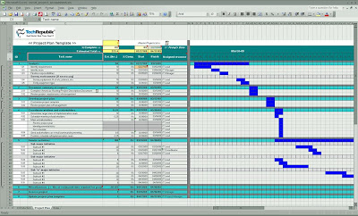 Project Timeline Template Excel 2010