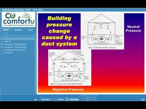 Residential Hvac Design Guidelines