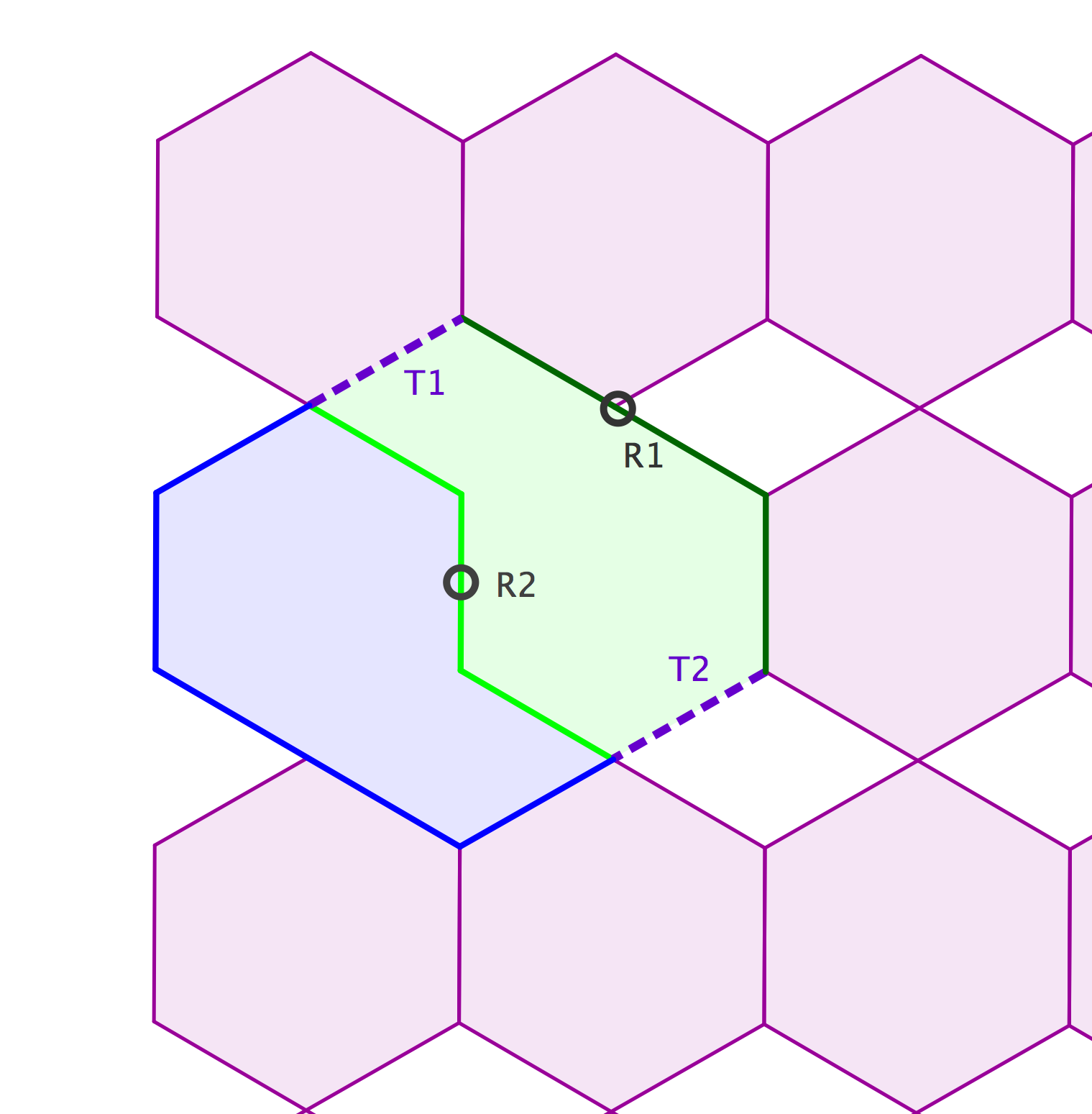 Rotation Tessellation Examples