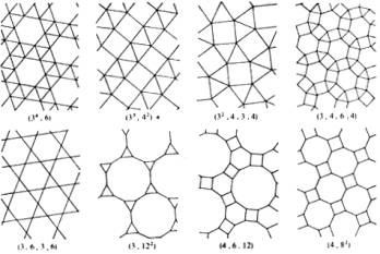 Semi Regular Tessellation Examples