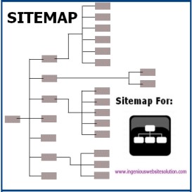 Sitemap.html