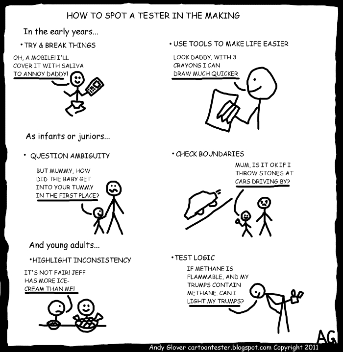 Software Testing Cartoon