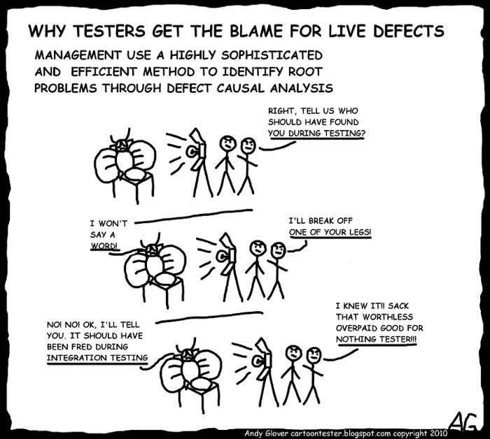 Software Testing Cartoon