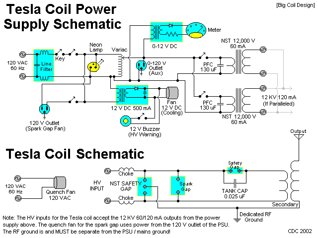 Tesla Coil Project