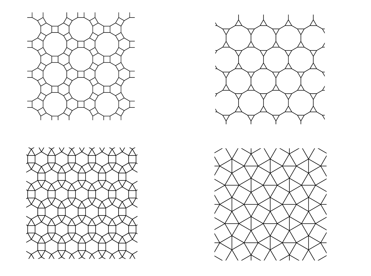 Tessellation Worksheets Ks4