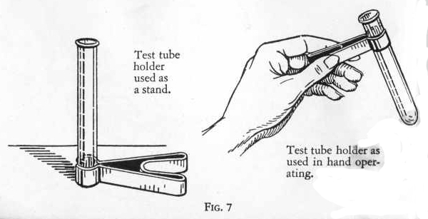 Test Tube Holder Definition